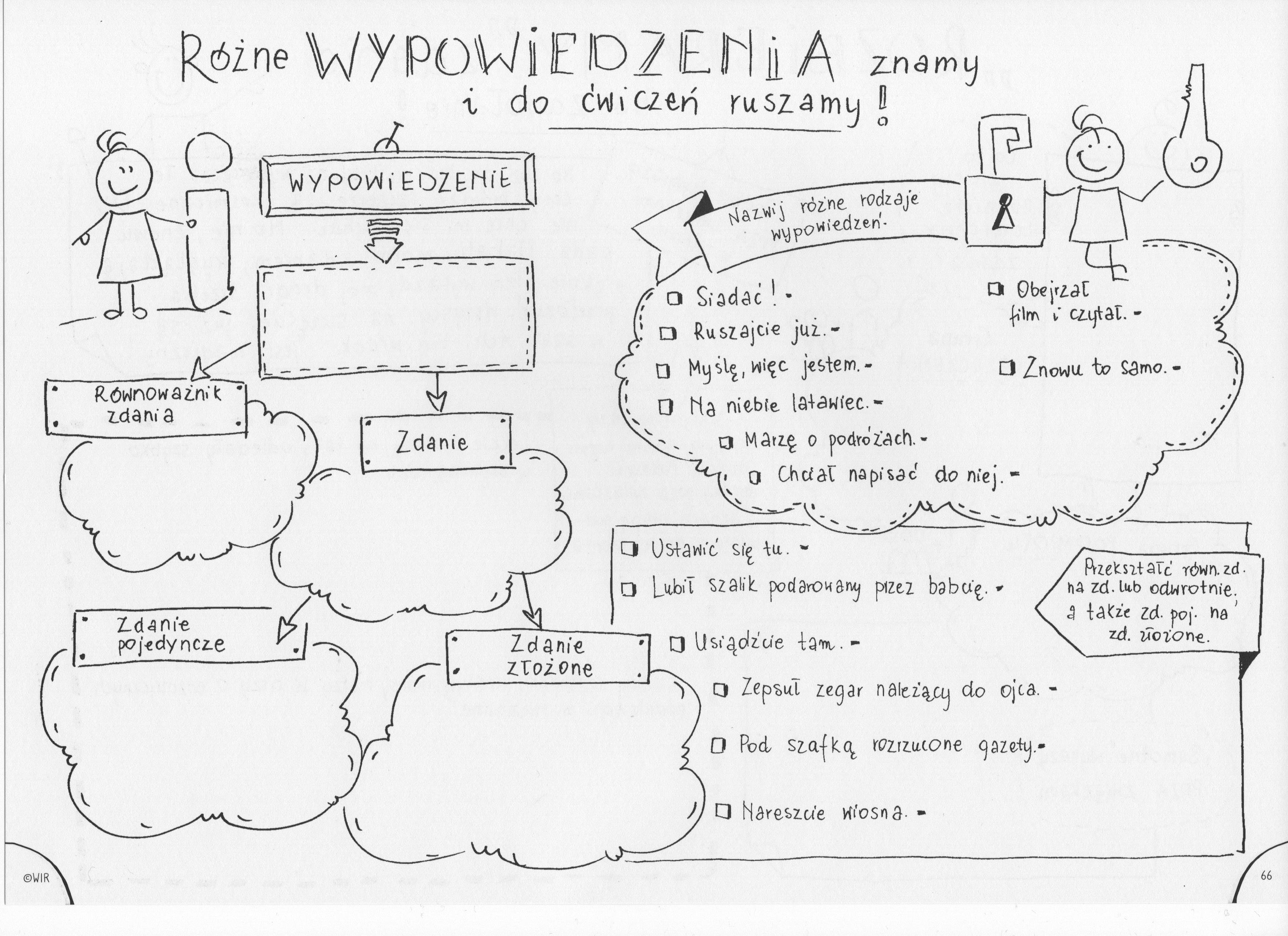 Mini Sprawdzian Klasa 6 Między Nami Wypowiedzenie